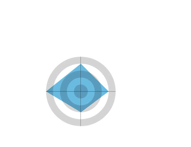 ペット用消臭剤エアクレール他社製品との違い